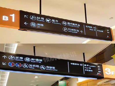 布拖如何通过商场标识牌引导客流分布？